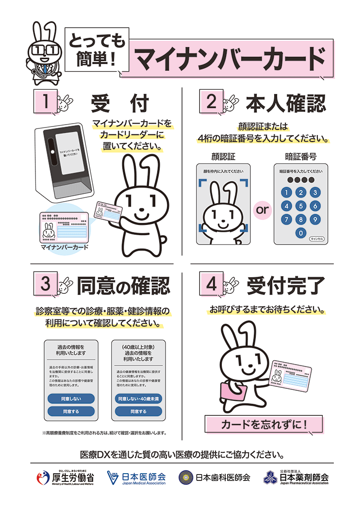 とっても簡単！マイナンバーカード